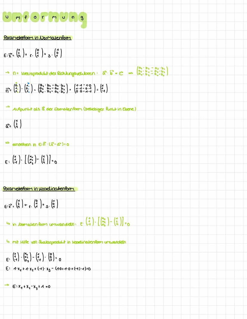ebenengleichungen
Parameterform
EX²=+ · + s.2
Stützveltor
Spannventoren
Bspl: A (21113), B(-11-410); C(51-610)
L
EXO+ AB+S. AC
- () ()
AC = 