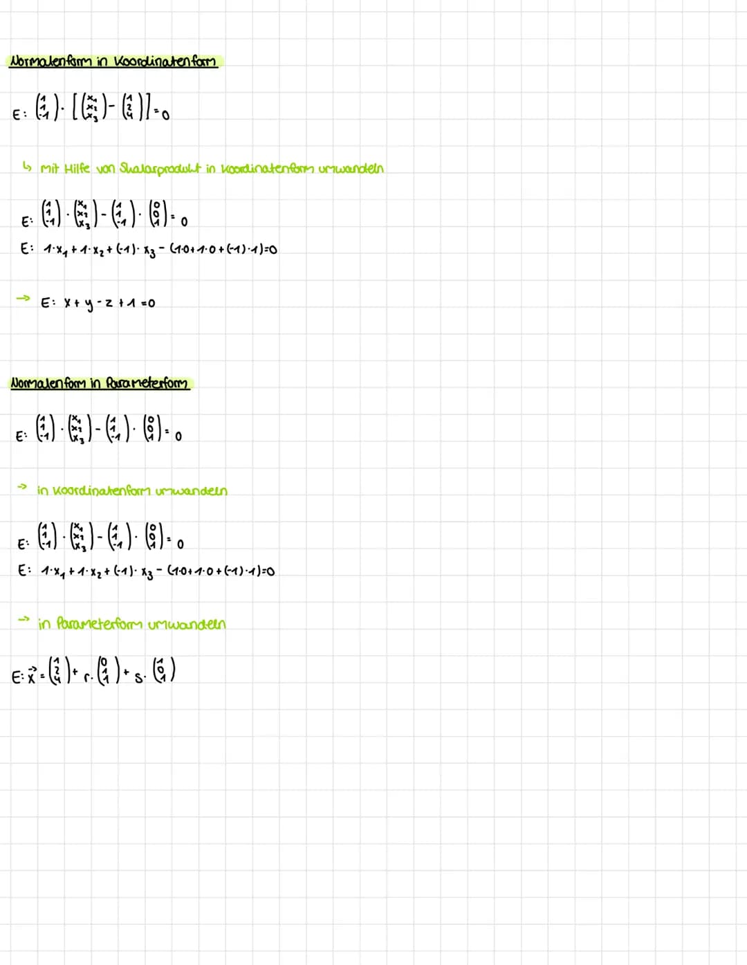 ebenengleichungen
Parameterform
EX²=+ · + s.2
Stützveltor
Spannventoren
Bspl: A (21113), B(-11-410); C(51-610)
L
EXO+ AB+S. AC
- () ()
AC = 