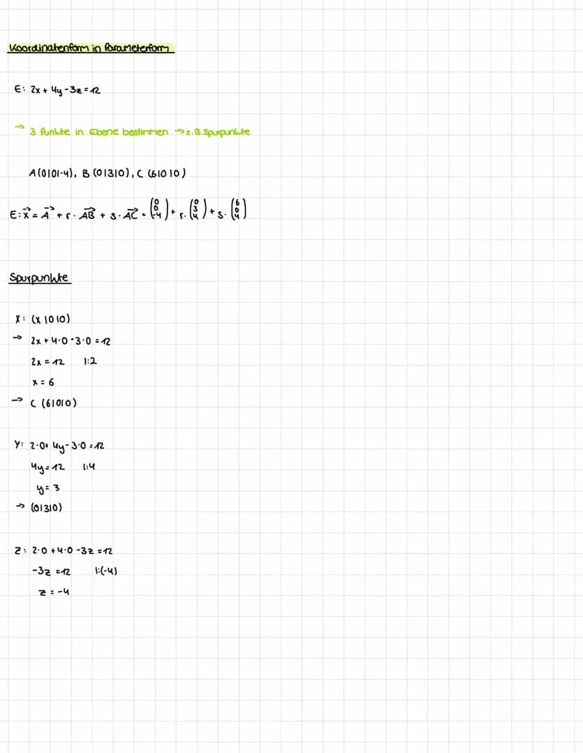 ebenengleichungen
Parameterform
EX²=+ · + s.2
Stützveltor
Spannventoren
Bspl: A (21113), B(-11-410); C(51-610)
L
EXO+ AB+S. AC
- () ()
AC = 