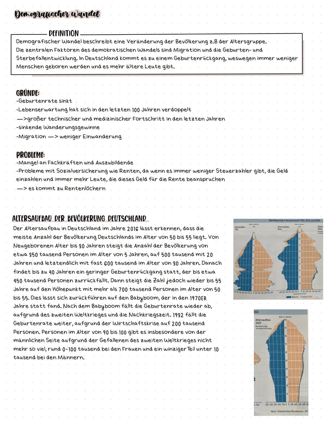 Demografischer wandel
DEFINITION
Demografischer Wandel beschreibt eine Veränderung der Bevölkerung z.B der Altersgruppe..
Die zentralen Fakt