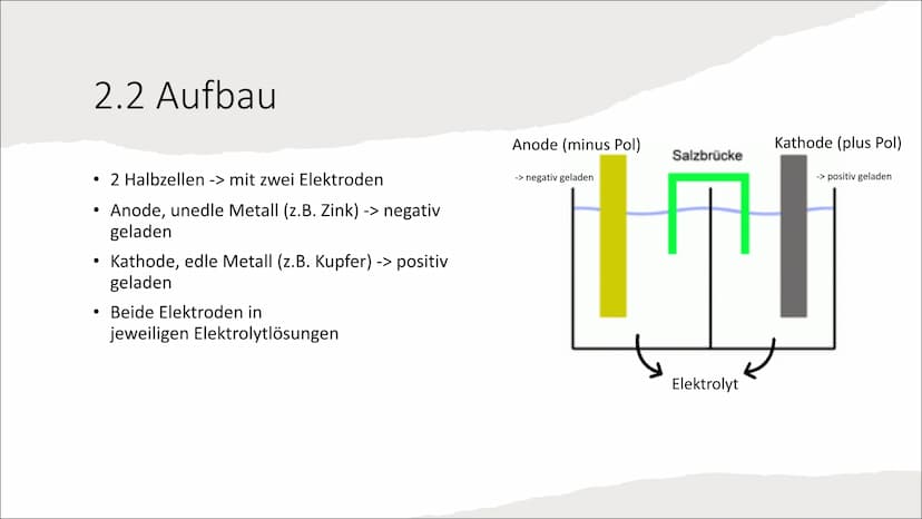 Galvanische Zelle - Daniell
Element Gliederung
1. Geschichte
1.1 Froschschenkelexperiment
2.1. Volta'sche Säule
2. Galvanische Zelle
2.1 Def