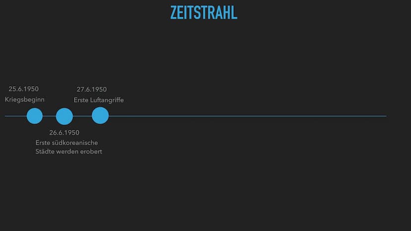 VON LIJANA MUSIC
DER KOREAKRISG
0006 2
GLIEDERUNG
► Allgemeines
► Vorgeschichte
► Verlauf
► Folgen
HH 3
ALLGEMEINES
► Zeitraum: 25.06.1950 -
