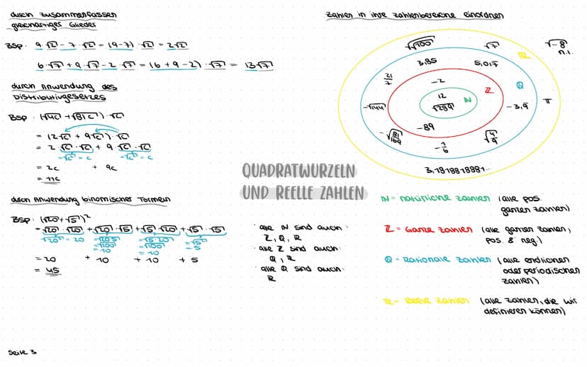 wichtige Begriffe
Quadratwurzel: √a ist eine positive zanlı.
deren Quadrat a ergibt.
Gegerope-
rationen
atwürzel
Radizieren ist das Berechne