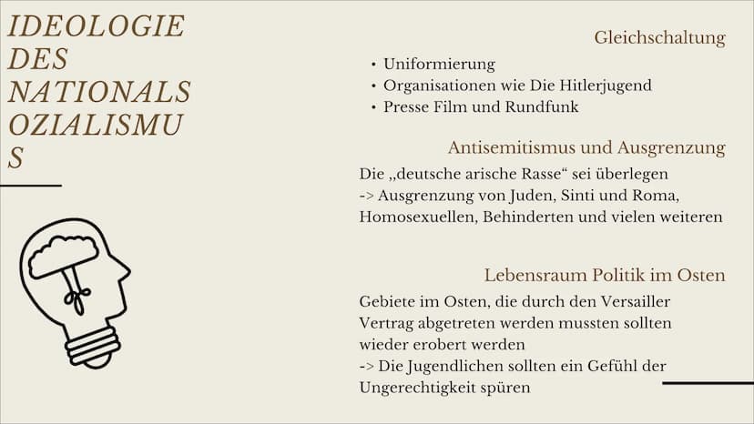 VORGELEGT VON LINA VODDE
Die
Manipulation
der Jugend
im
Dritten Reich
Analyse einer Rede Adolf Hitlers beim Dritten
Reichsparteitag der NSDA