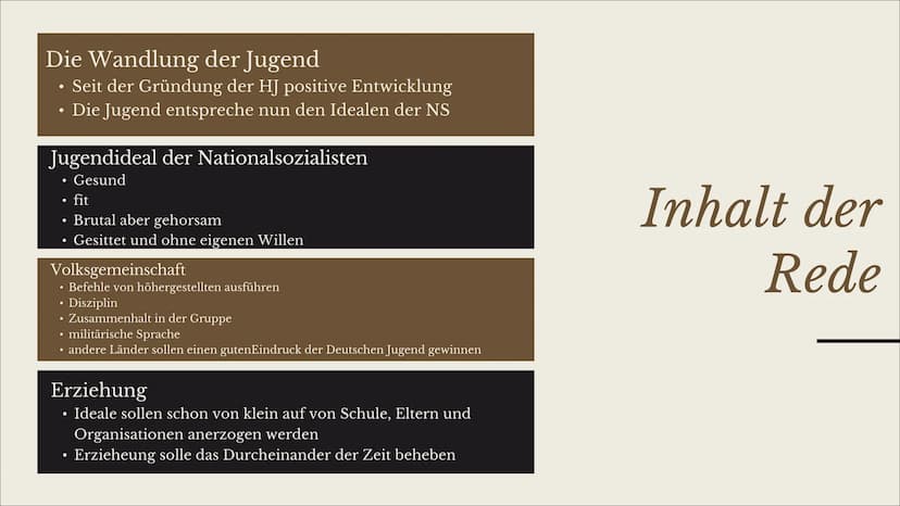 VORGELEGT VON LINA VODDE
Die
Manipulation
der Jugend
im
Dritten Reich
Analyse einer Rede Adolf Hitlers beim Dritten
Reichsparteitag der NSDA