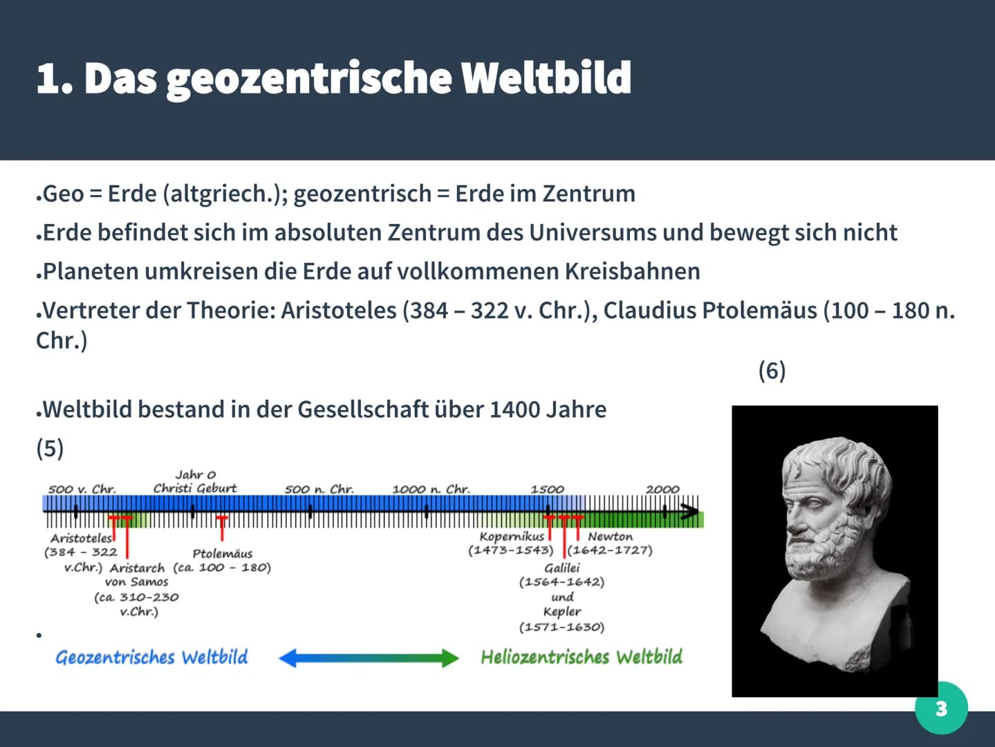 (1)
Sonne
Jupiter
Satu A
Sphäre der Sterne
Erde
Venus
Mod
Mars
Merkur
Jupiter
Merk
Saturn
Sphäre der Stern
Mars
Sonne
Vom geozentrischen zum