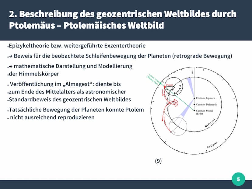 (1)
Sonne
Jupiter
Satu A
Sphäre der Sterne
Erde
Venus
Mod
Mars
Merkur
Jupiter
Merk
Saturn
Sphäre der Stern
Mars
Sonne
Vom geozentrischen zum