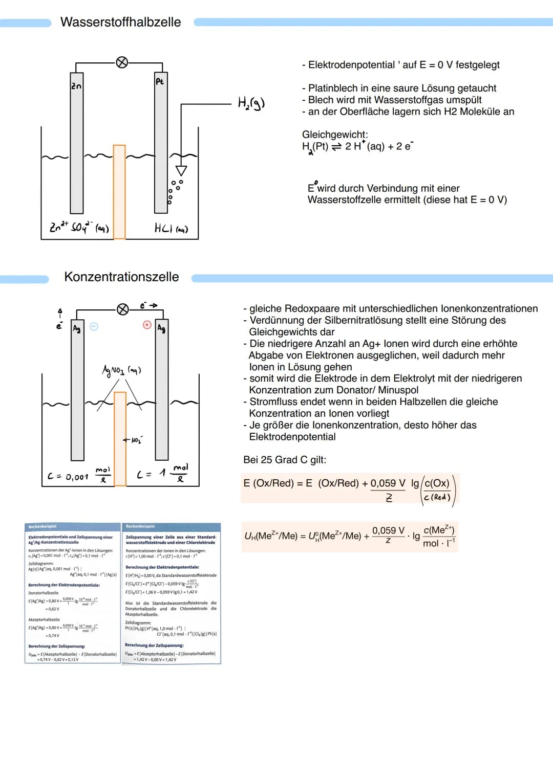 Elektrode
Galvanisches-Element
Batterie: - primärzelle
- nicht wieder aufladbar
Akkus: - sekundärelement
- wieder aufladbar
e
ZnSO4
de
?
de
