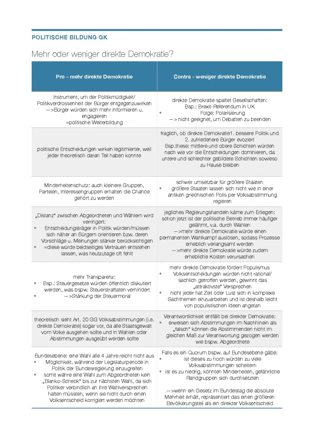 Direkte Demokratie