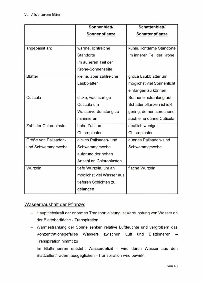 Von Alicia-Loreen Bitter
Abiotische Faktoren
Toleranz und Ökologische Potenz
Abiotische Umweltfaktoren beeinflussen die Aktivität von Lebewe