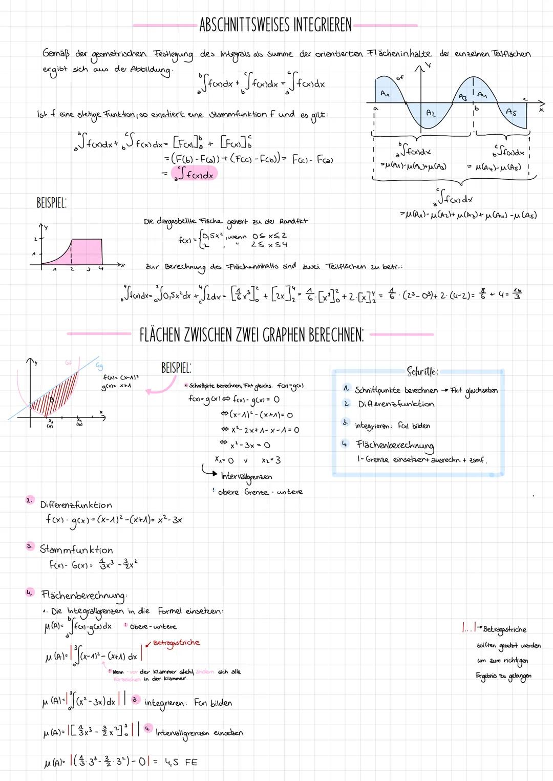 DIANA SEIBEL
V
INTEGRAL RECANONE
INFO: DAS INTEGRAL ALS WERKZEUG ZUR BERECHNUNG VON FLÄCHEN. THEORIE UND ANWENDUNG
M
int
18
v
5x+3y=49
072P
