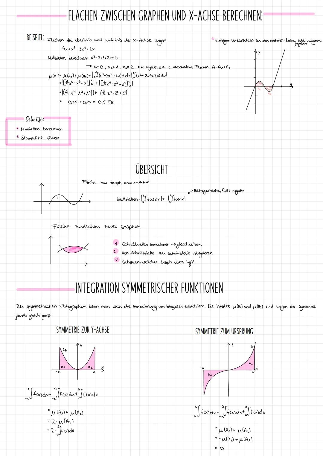 DIANA SEIBEL
V
INTEGRAL RECANONE
INFO: DAS INTEGRAL ALS WERKZEUG ZUR BERECHNUNG VON FLÄCHEN. THEORIE UND ANWENDUNG
M
int
18
v
5x+3y=49
072P
