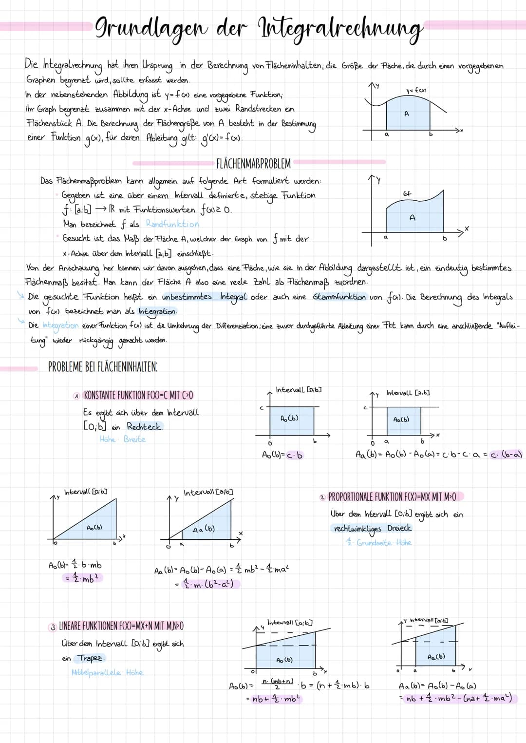 DIANA SEIBEL
V
INTEGRAL RECANONE
INFO: DAS INTEGRAL ALS WERKZEUG ZUR BERECHNUNG VON FLÄCHEN. THEORIE UND ANWENDUNG
M
int
18
v
5x+3y=49
072P
