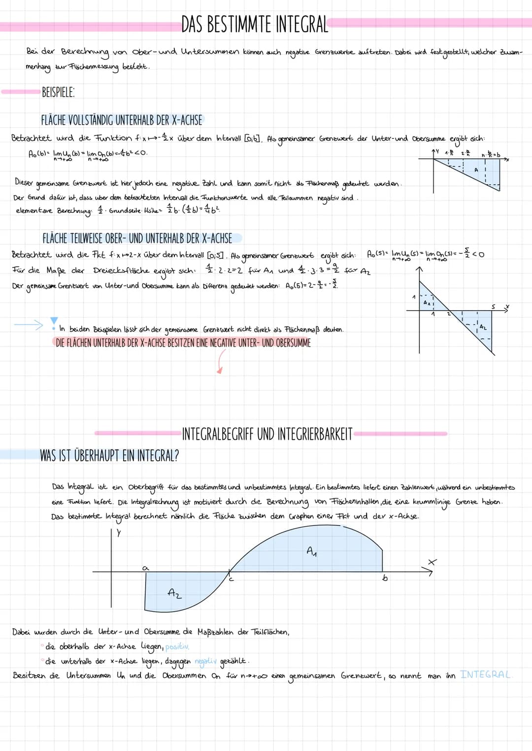 DIANA SEIBEL
V
INTEGRAL RECANONE
INFO: DAS INTEGRAL ALS WERKZEUG ZUR BERECHNUNG VON FLÄCHEN. THEORIE UND ANWENDUNG
M
int
18
v
5x+3y=49
072P
