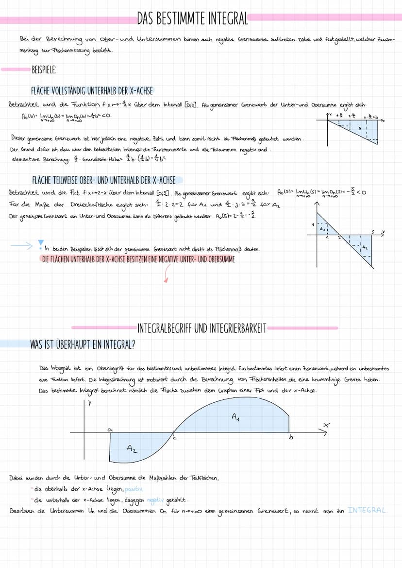 DIANA SEIBEL
V
INTEGRAL RECANONE
INFO: DAS INTEGRAL ALS WERKZEUG ZUR BERECHNUNG VON FLÄCHEN. THEORIE UND ANWENDUNG
M
int
18
v
5x+3y=49
072P
