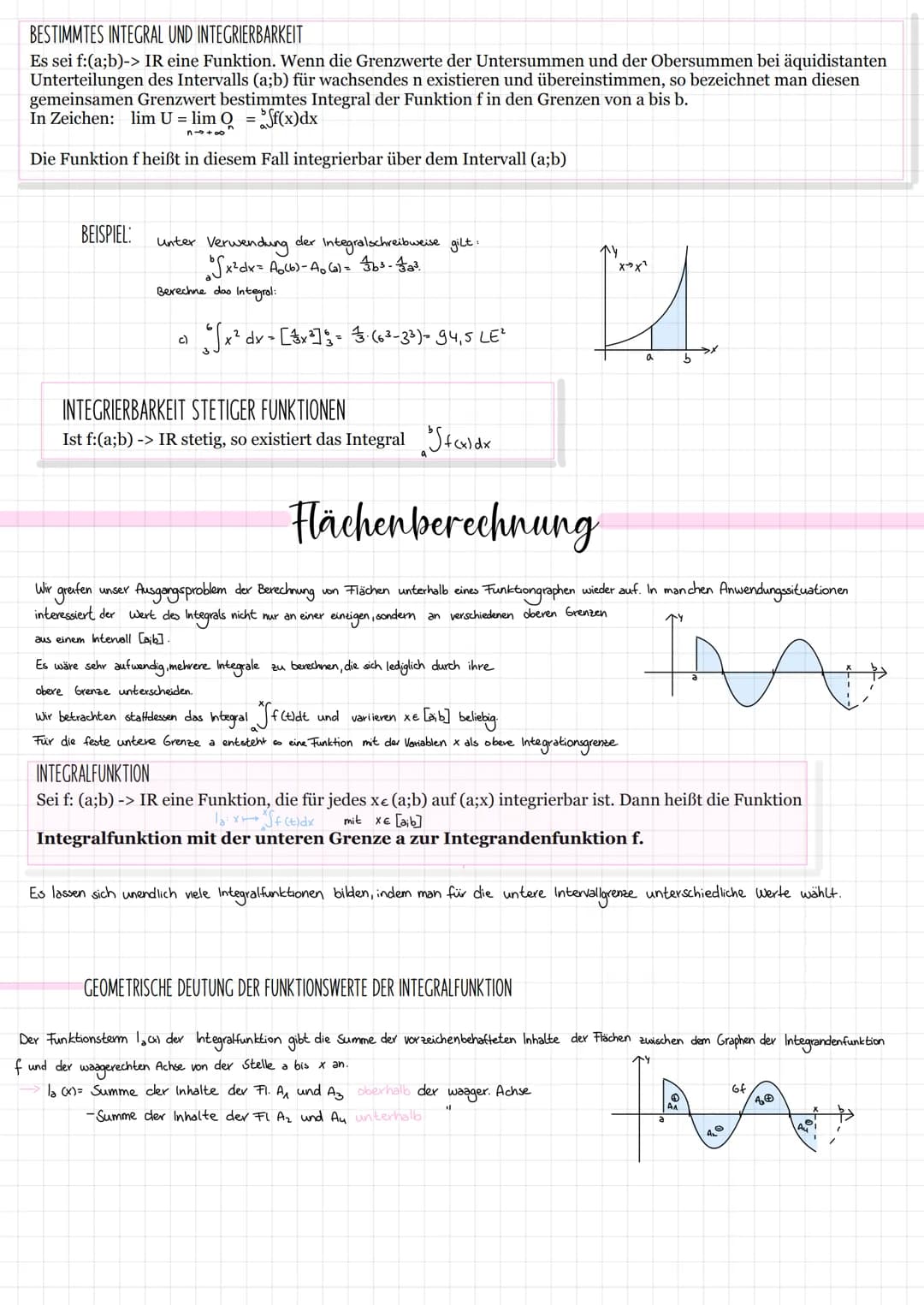 DIANA SEIBEL
V
INTEGRAL RECANONE
INFO: DAS INTEGRAL ALS WERKZEUG ZUR BERECHNUNG VON FLÄCHEN. THEORIE UND ANWENDUNG
M
int
18
v
5x+3y=49
072P
