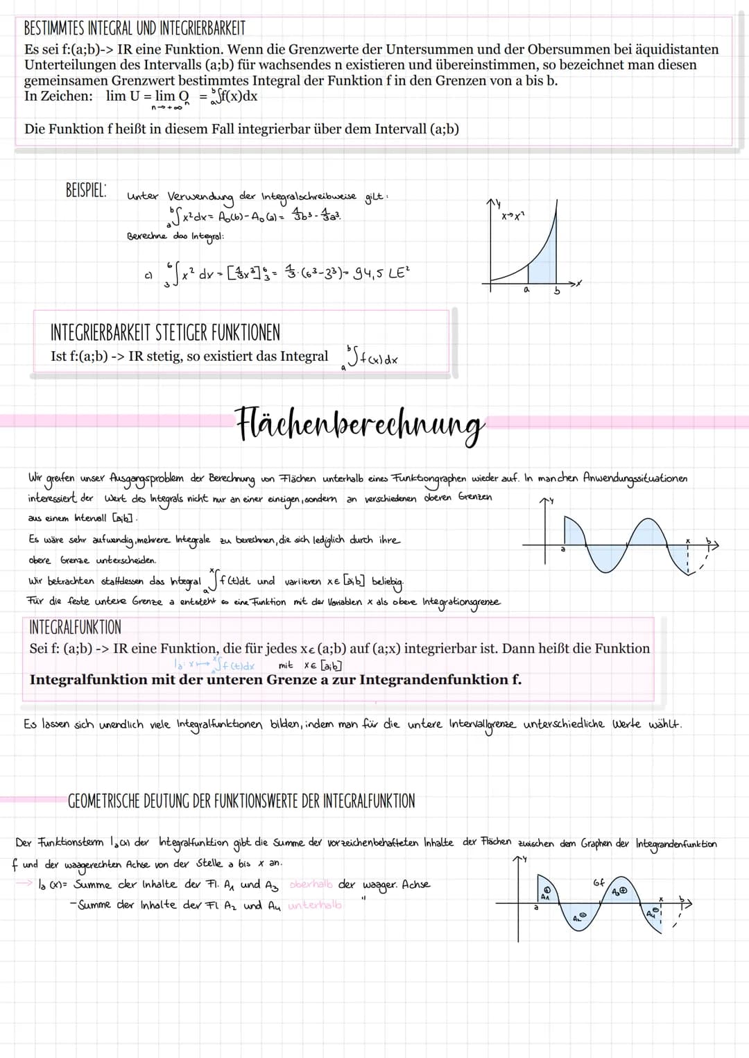 DIANA SEIBEL
V
INTEGRAL RECANONE
INFO: DAS INTEGRAL ALS WERKZEUG ZUR BERECHNUNG VON FLÄCHEN. THEORIE UND ANWENDUNG
M
int
18
v
5x+3y=49
072P
