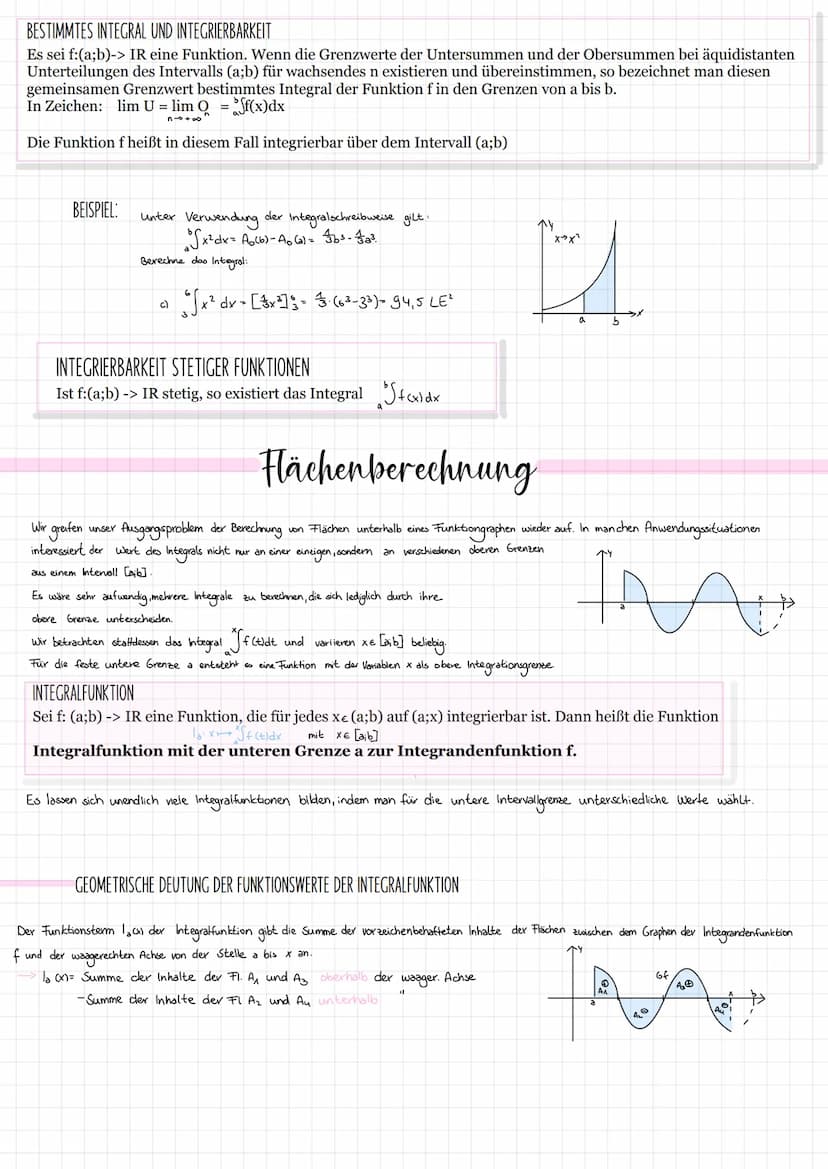 DIANA SEIBEL
V
INTEGRAL RECANONE
INFO: DAS INTEGRAL ALS WERKZEUG ZUR BERECHNUNG VON FLÄCHEN. THEORIE UND ANWENDUNG
M
int
18
v
5x+3y=49
072P
