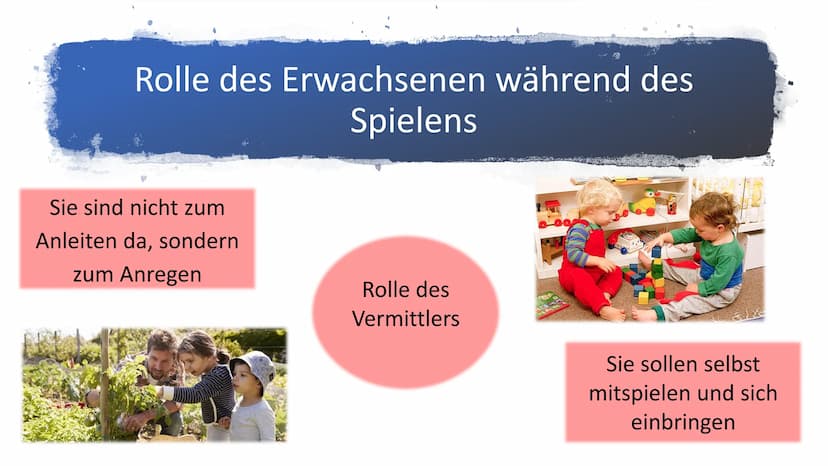 Fröbelpädagogik
1 ●
●
Gliederung
Entstehungsgeschichte
-Steckbrief
- Geschichte
-
Bild vom Kind
Grundannahmen / Ziele
- Grundannahme vom Kin