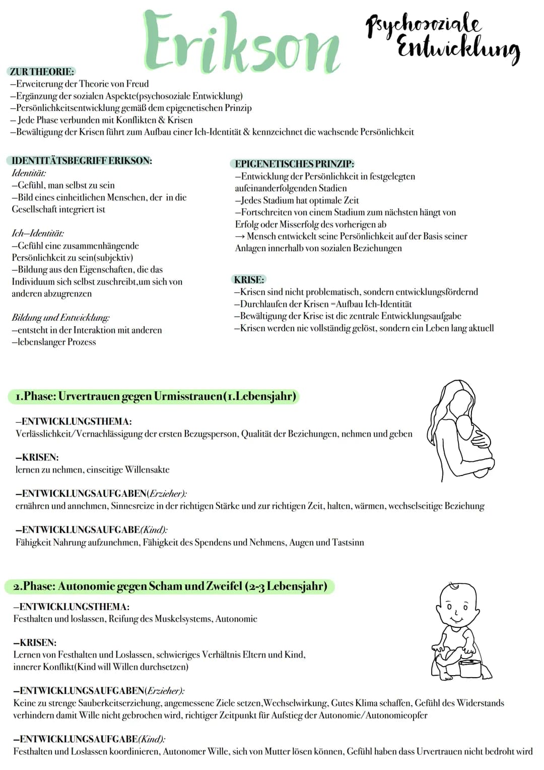 Erikson Psychosoziale
ZUR THEORIE:
-Erweiterung der Theorie von Freud
-Ergänzung der sozialen Aspekte(psychosoziale Entwicklung)
-Persönlich
