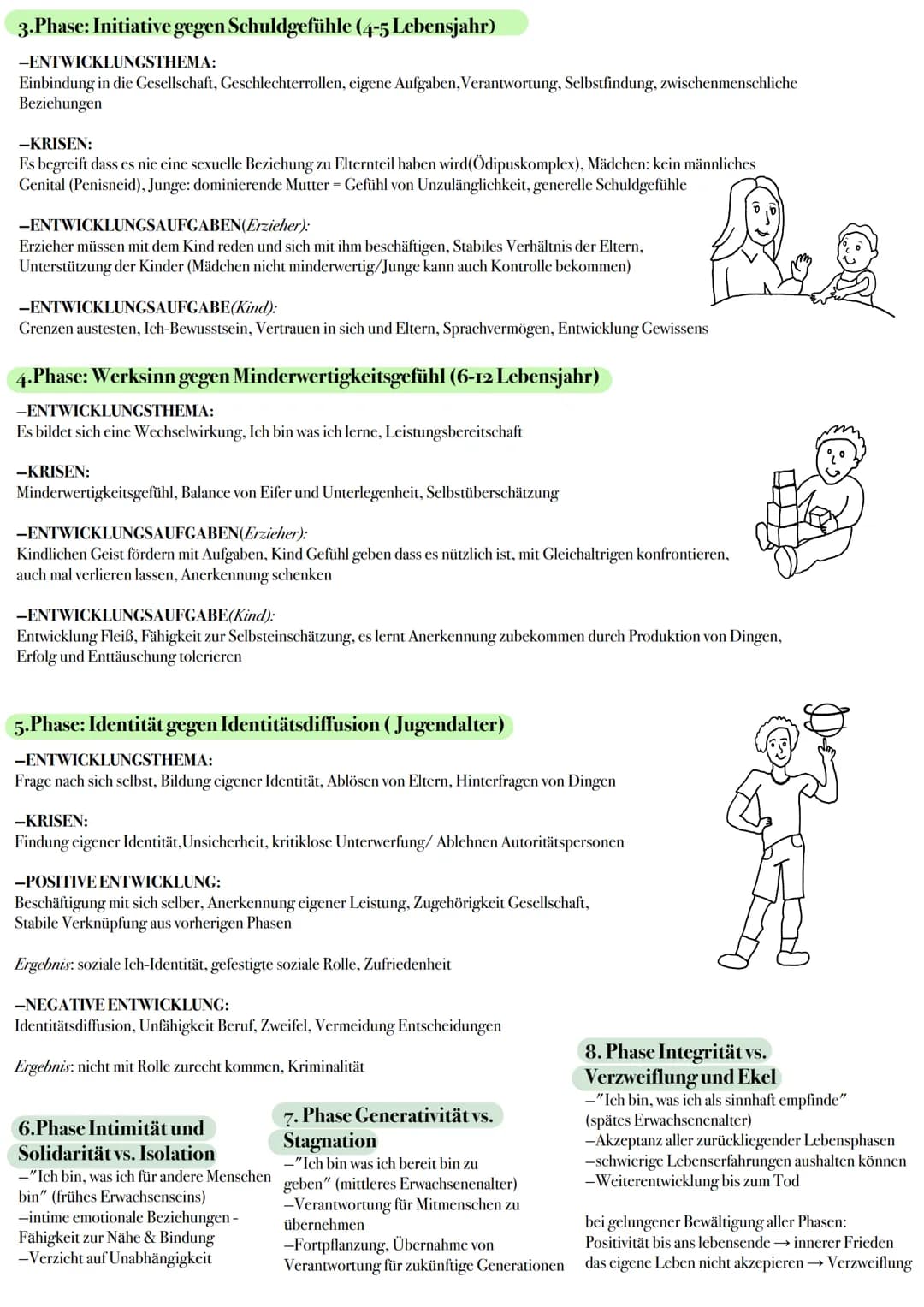 Erikson Psychosoziale
ZUR THEORIE:
-Erweiterung der Theorie von Freud
-Ergänzung der sozialen Aspekte(psychosoziale Entwicklung)
-Persönlich