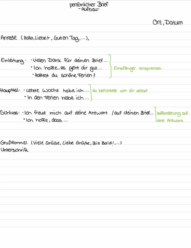 Know Aufbau eines Briefes thumbnail