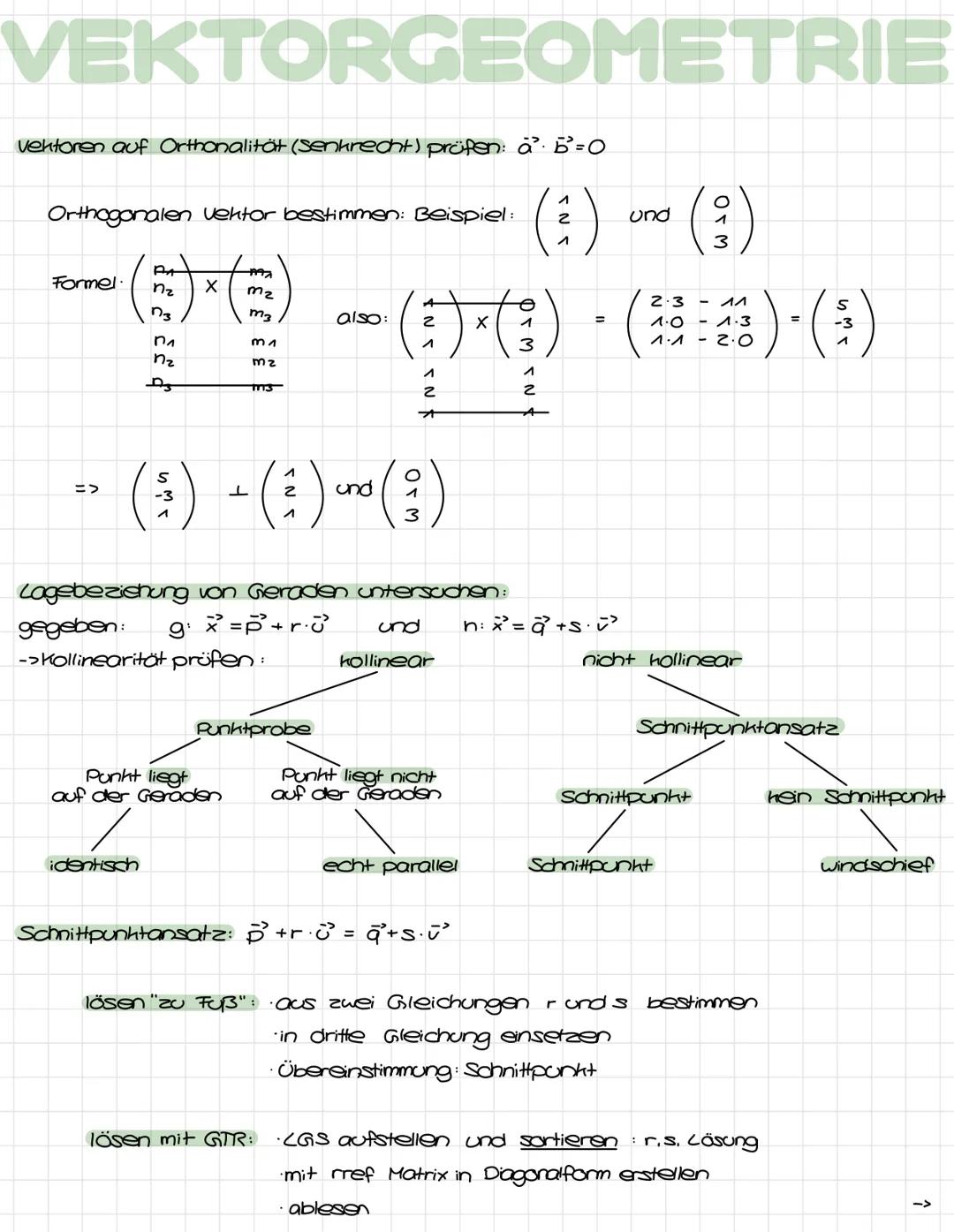 VEKTORGEOMETRIE
ai - an
az -az
a3 a3
Vektoren als Verschiebungen: AA'' = V² =
Länge eines Vektors bestimmen: lai =
Addition: a+b
=
b₁
(6.6
a