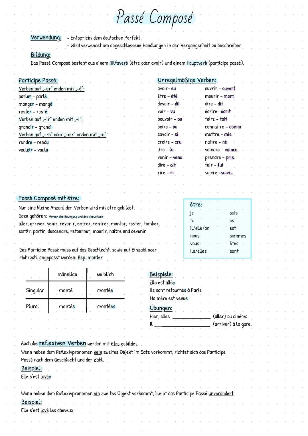 Passe Compose