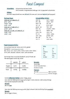 Know Passe Compose thumbnail
