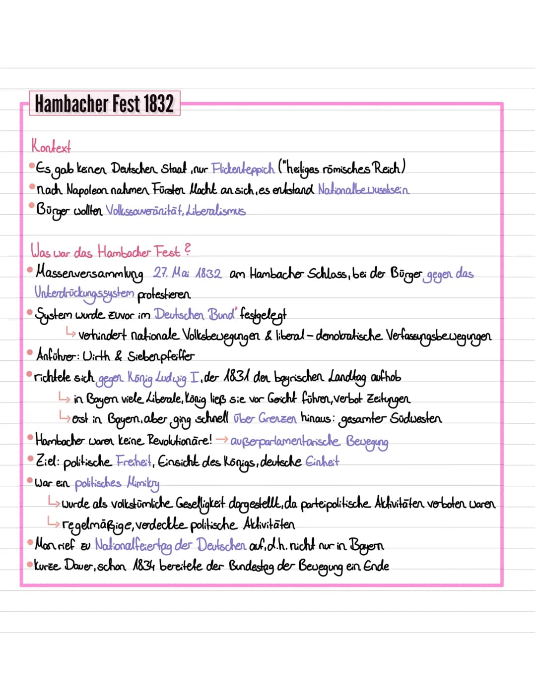 Hambacher Fest 1832
Kontext
•Es gab keinen Deutschen Staat, nur Flickenteppich ("heiliges römisches Reich)
nach Napoleon nahmen Fürsten Mach