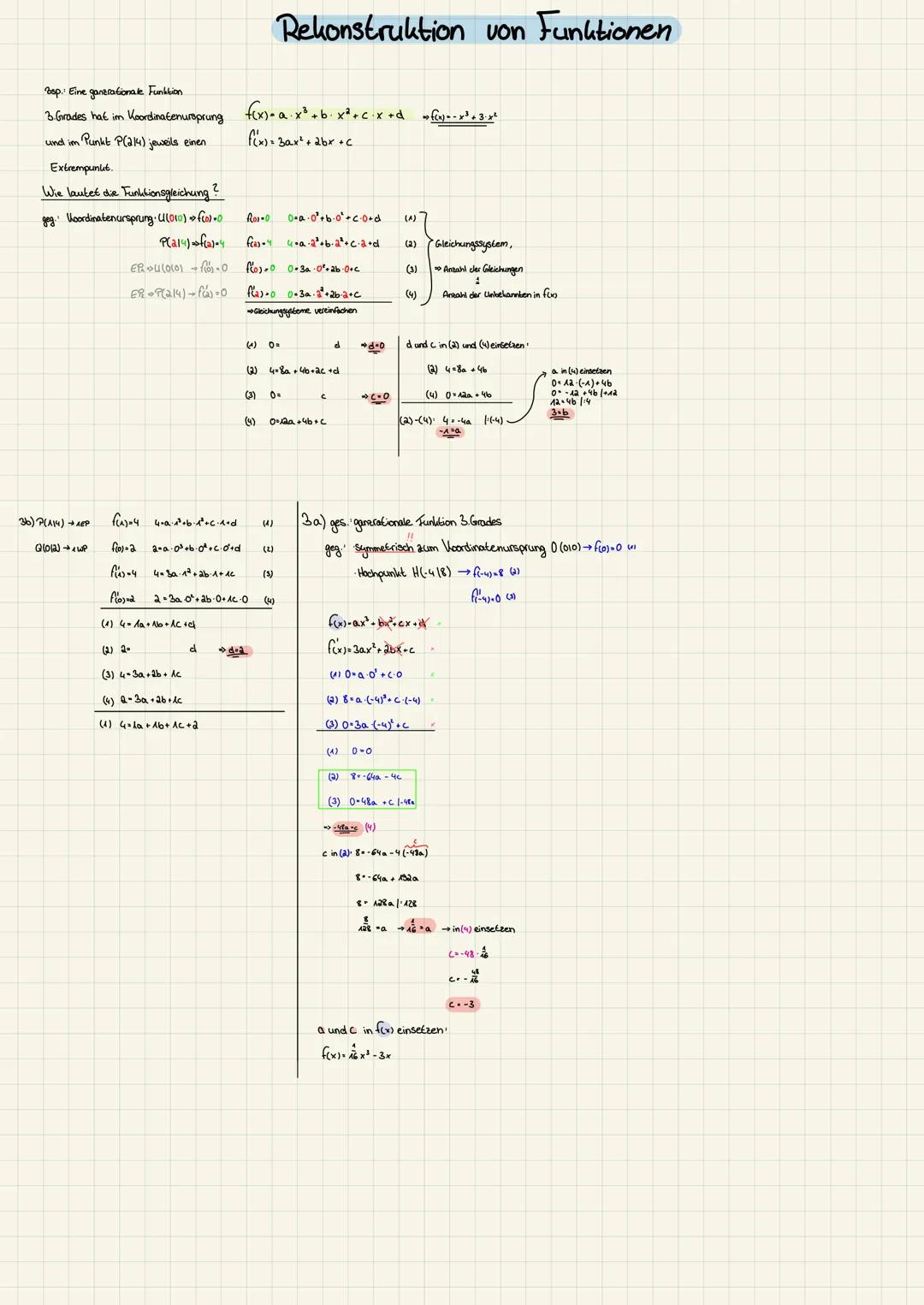 # Rekonstruktion von Funktionen

Bop. Eine ganerationale Funktion.

3.Grades hat im Koordinatenursprung
und im Punkt P(214) jeweils einen
Ex