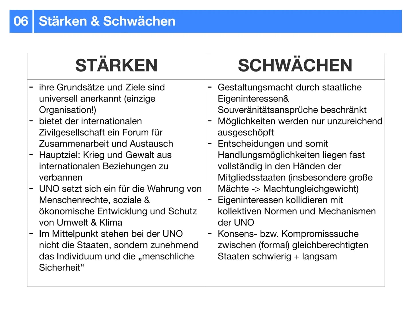 Gemeinschaftskunde J2.2
Internationale Politik
- klausurzusammenfassung - Gliederung
UNO
-> Allgemeines
-> Ziele & Grundsätze
-> Hauptorgane