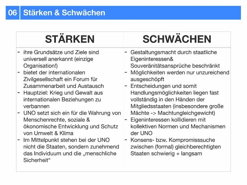 Gemeinschaftskunde J2.2
Internationale Politik
- klausurzusammenfassung - Gliederung
UNO
-> Allgemeines
-> Ziele & Grundsätze
-> Hauptorgane