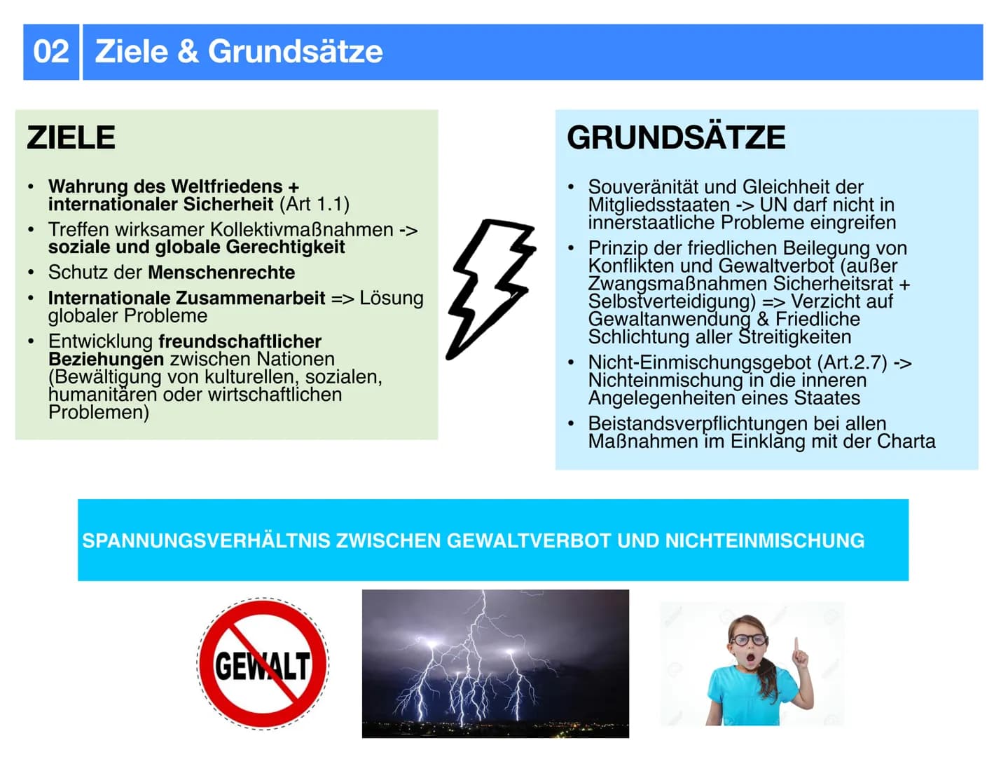 Gemeinschaftskunde J2.2
Internationale Politik
- klausurzusammenfassung - Gliederung
UNO
-> Allgemeines
-> Ziele & Grundsätze
-> Hauptorgane