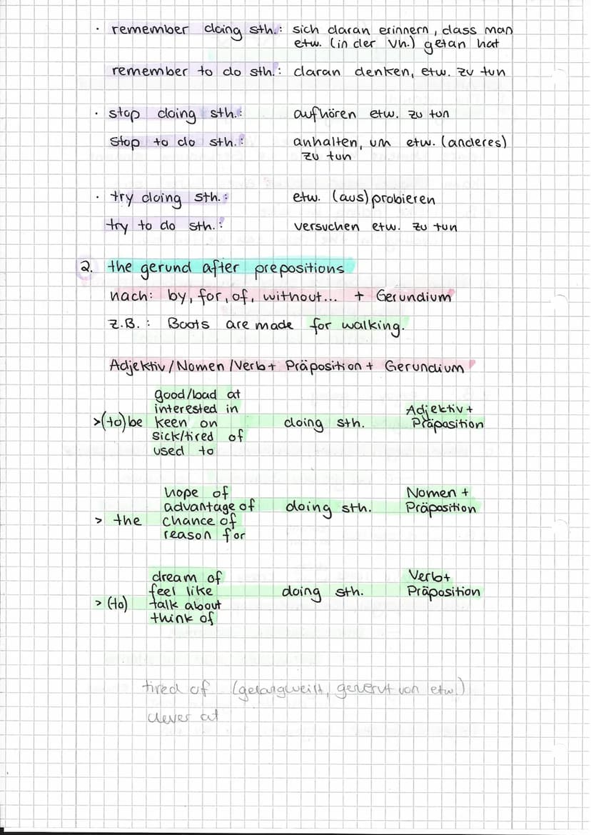 GRAMMAR
1. the gerund as subject and object
Wenn die -ing-Form eines Verbs die Funktion
eines Nomens hat, wird sie Gerundium genannt.
Kann S