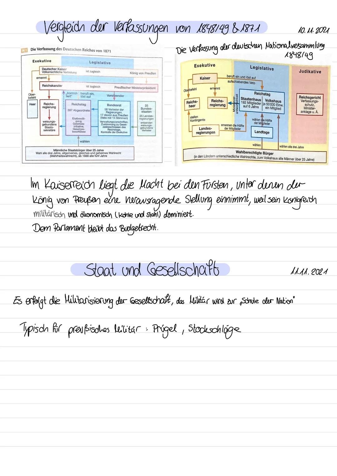 Vergleich der Verfassungen
M1 Die Verfassung des Deutschen Reiches von 1871
Exekutive
Ober-
befehl
Heer
Deutscher
Völkerrechtliche
ernennt
R