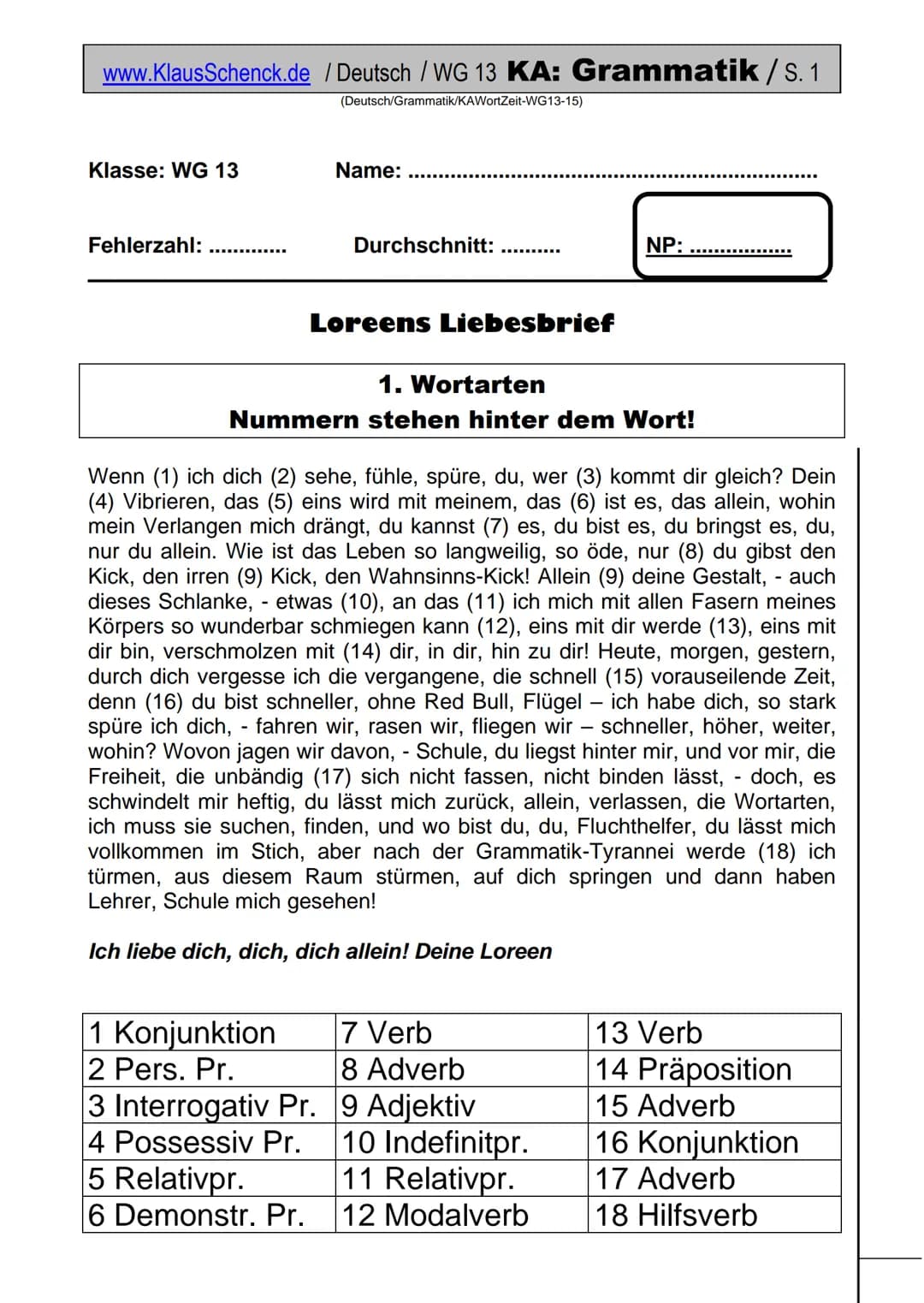 www.KlausSchenck.de / Deutsch / WG 13 KA: Grammatik / S. 1
(Deutsch/Grammatik/KAWortZeit-WG13-17)
Klasse: WG 13
Fehlerzahl:
Name:
Durchschni