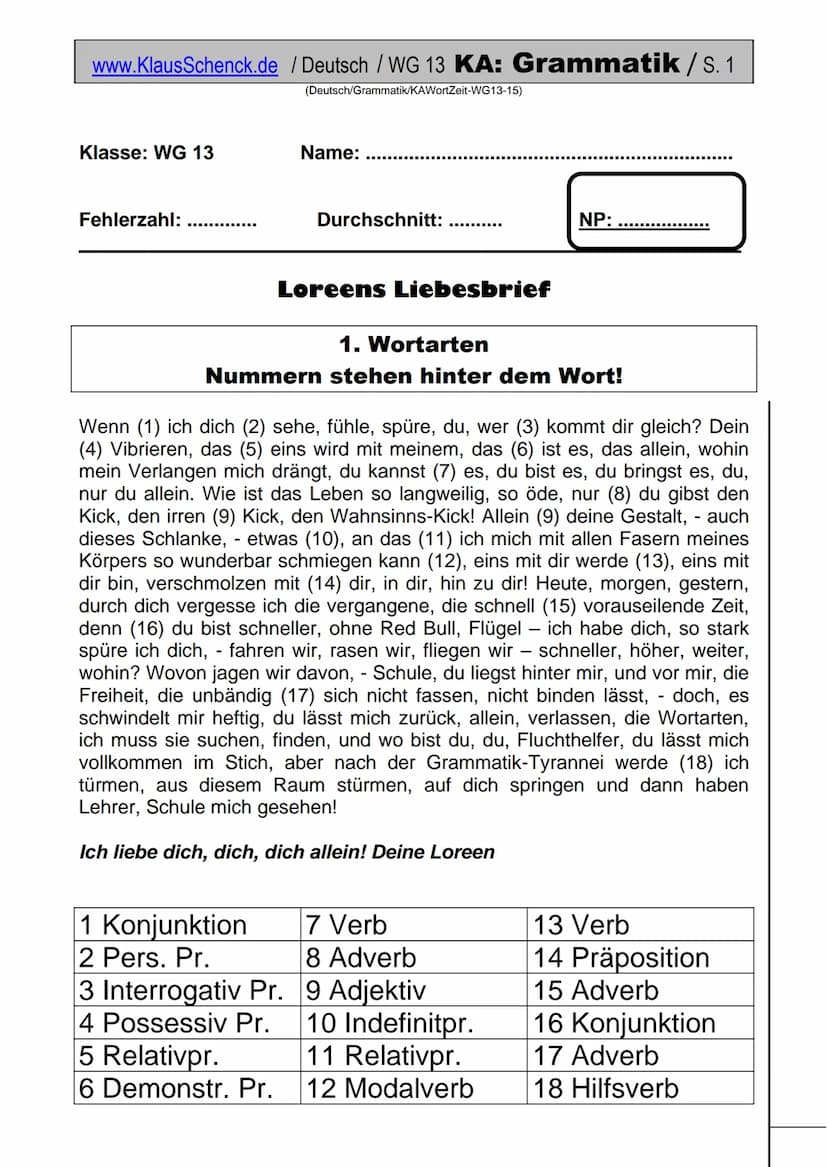 www.KlausSchenck.de / Deutsch / WG 13 KA: Grammatik / S. 1
(Deutsch/Grammatik/KAWortZeit-WG13-17)
Klasse: WG 13
Fehlerzahl:
Name:
Durchschni