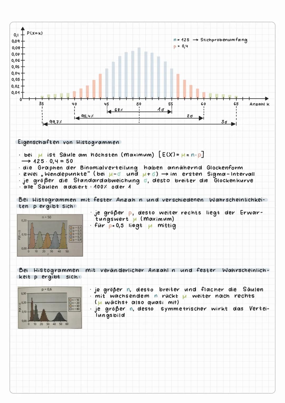 Binomialverteilung
Eine Bernoulli-Kette der Länge n besteht aus n unabhängigen Bernoulli-Ex-
perimenten mit den Ergebnissen 1 (,, Treffer") 