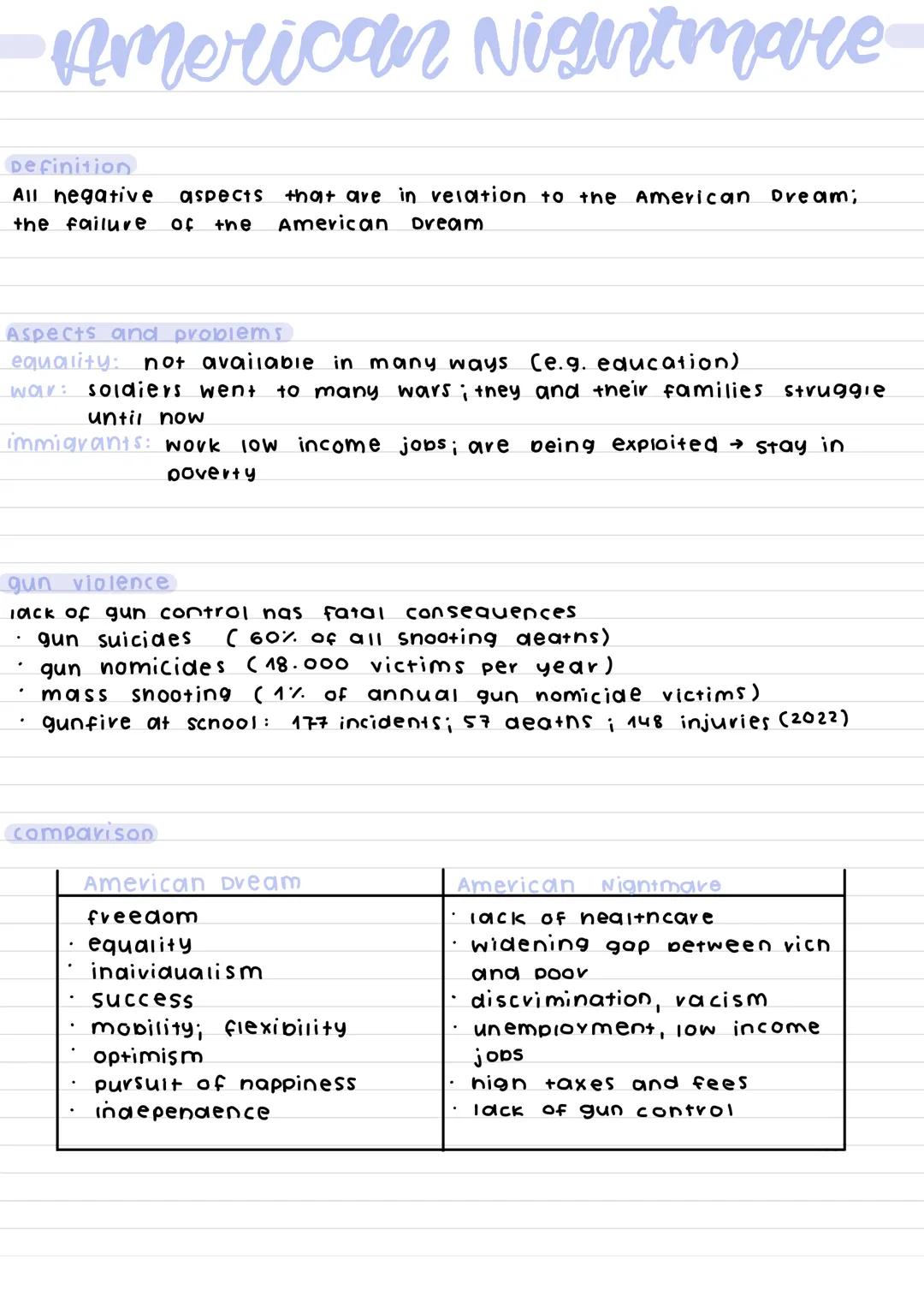 # American Dream

Definitio
to acnieve prosperity vegardless of your background
*   no mater ones vace, genger, nationality
*   a nation wit