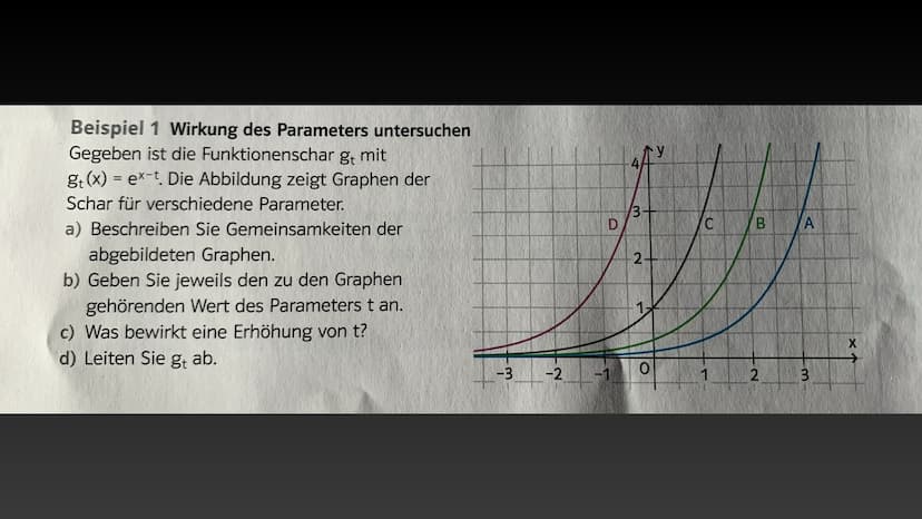 Exponentialgleichungen und der
A natürliche Logarithmus
+
Exponentialfunktionen
mit Parametern 22 Exponentialgleichungen und der natürliche 
