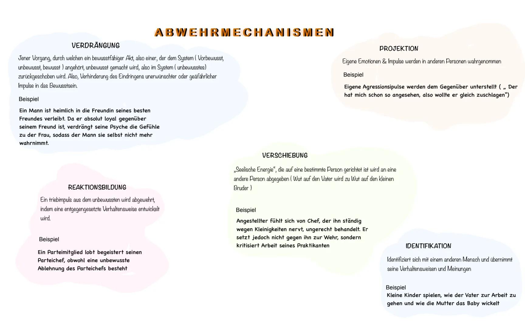VERDRÄNGUNG
Jener Vorgang, durch welchen ein bewusstfähiger Akt, also einer, der dem System ( Vorbewusst,
unbewusst, bewusst ) angehört, unb