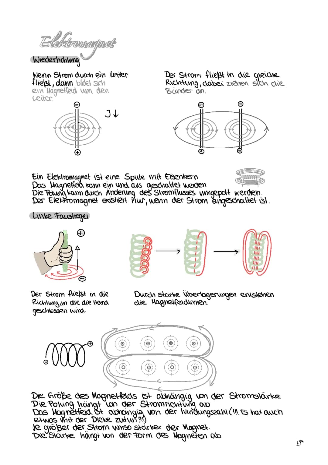 Elektromagnet