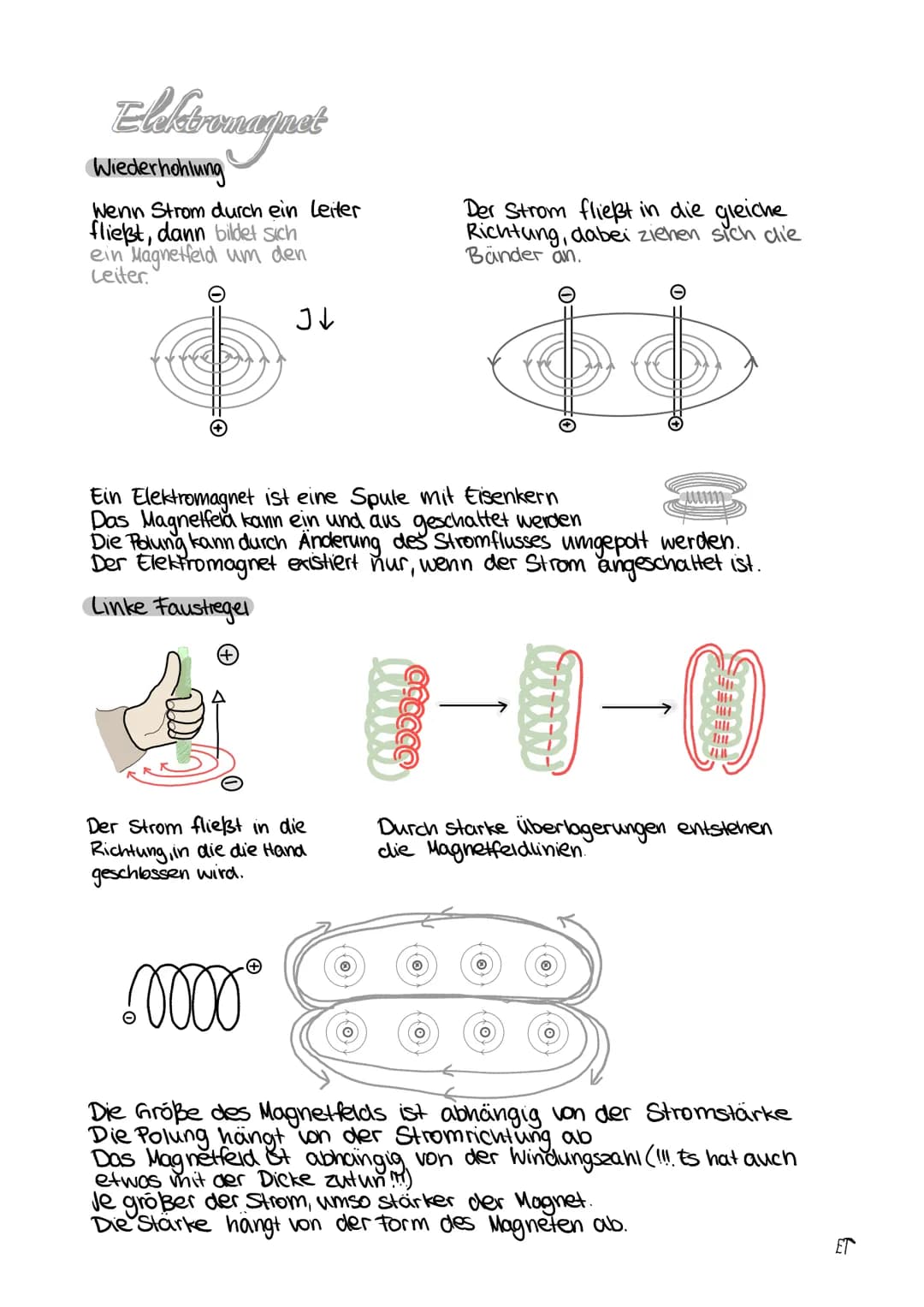 Elukatromascagnat
Wiederhohlung
Wenn Strom durch ein Leiter
fließt, dann bildet sich
ein Magnetfeld um den
Leiter.
I↓
Der Strom fließt in di