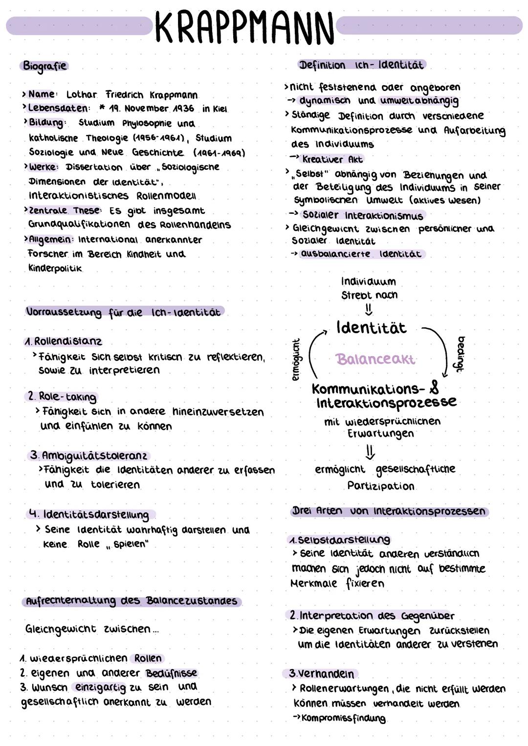 # KRAPPMANN

Biografie
> Name: Lothar Friedrich Krappmann.
> Lebensdaten:19. November 1936 in Kiel
>Bildung: Studium Phylosophie und
katholi