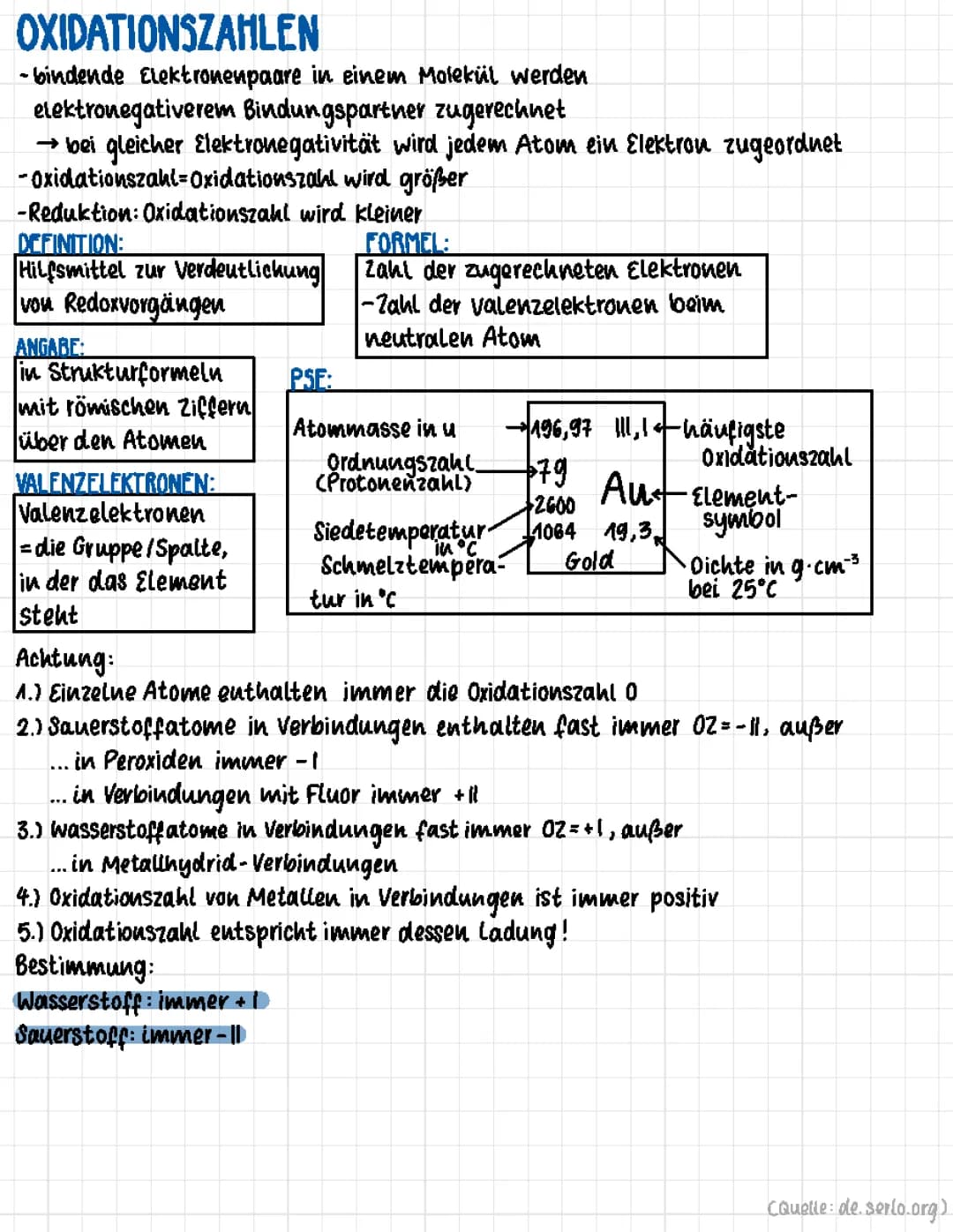 Oxidationszahlen