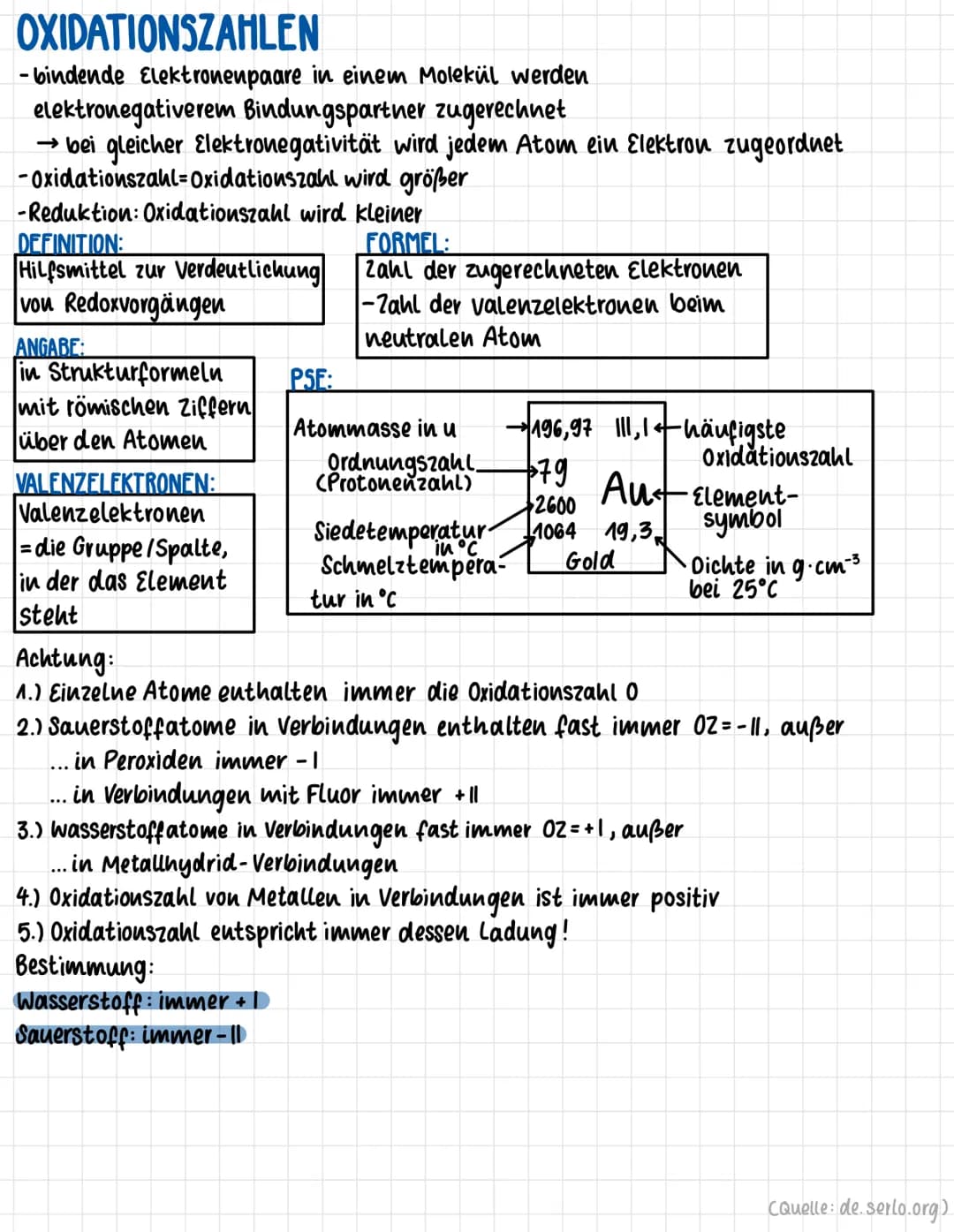 OXIDATIONSZAHLEN
- bindende Elektronenpaare in einem Molekül werden
elektronegativerem Bindungspartner zugerechnet
→ bei gleicher Elektroneg