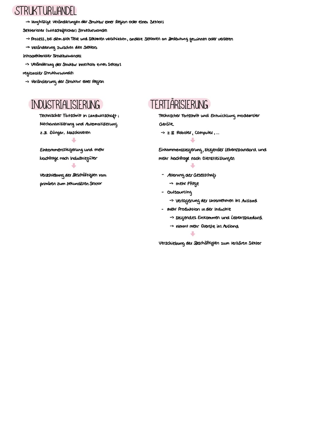 WIRTSCHAFTSEKTOREN
Teritärer Sektor
(Dienstleistungen)
Sekundärer Sektor
(Sachgüterproduktion)
Primärer Sektor
(Urproduktion)
wir
Slevern er