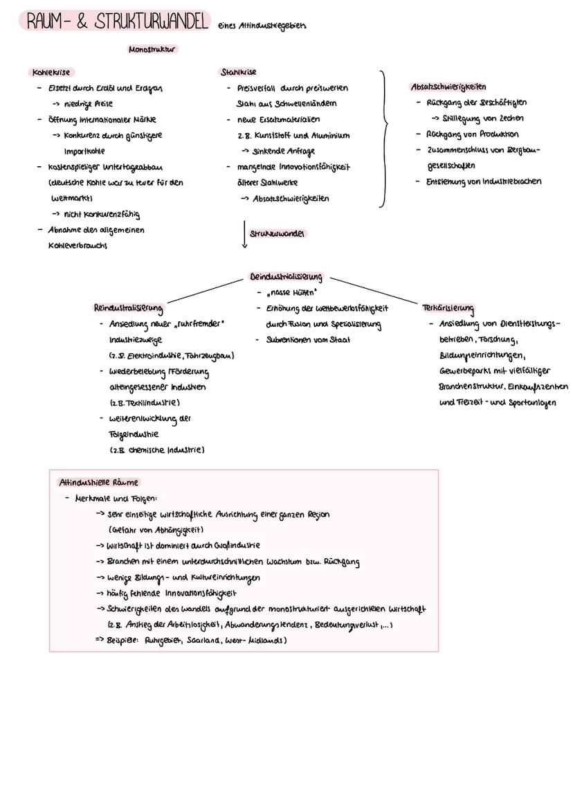 WIRTSCHAFTSEKTOREN
Teritärer Sektor
(Dienstleistungen)
Sekundärer Sektor
(Sachgüterproduktion)
Primärer Sektor
(Urproduktion)
wir
Slevern er