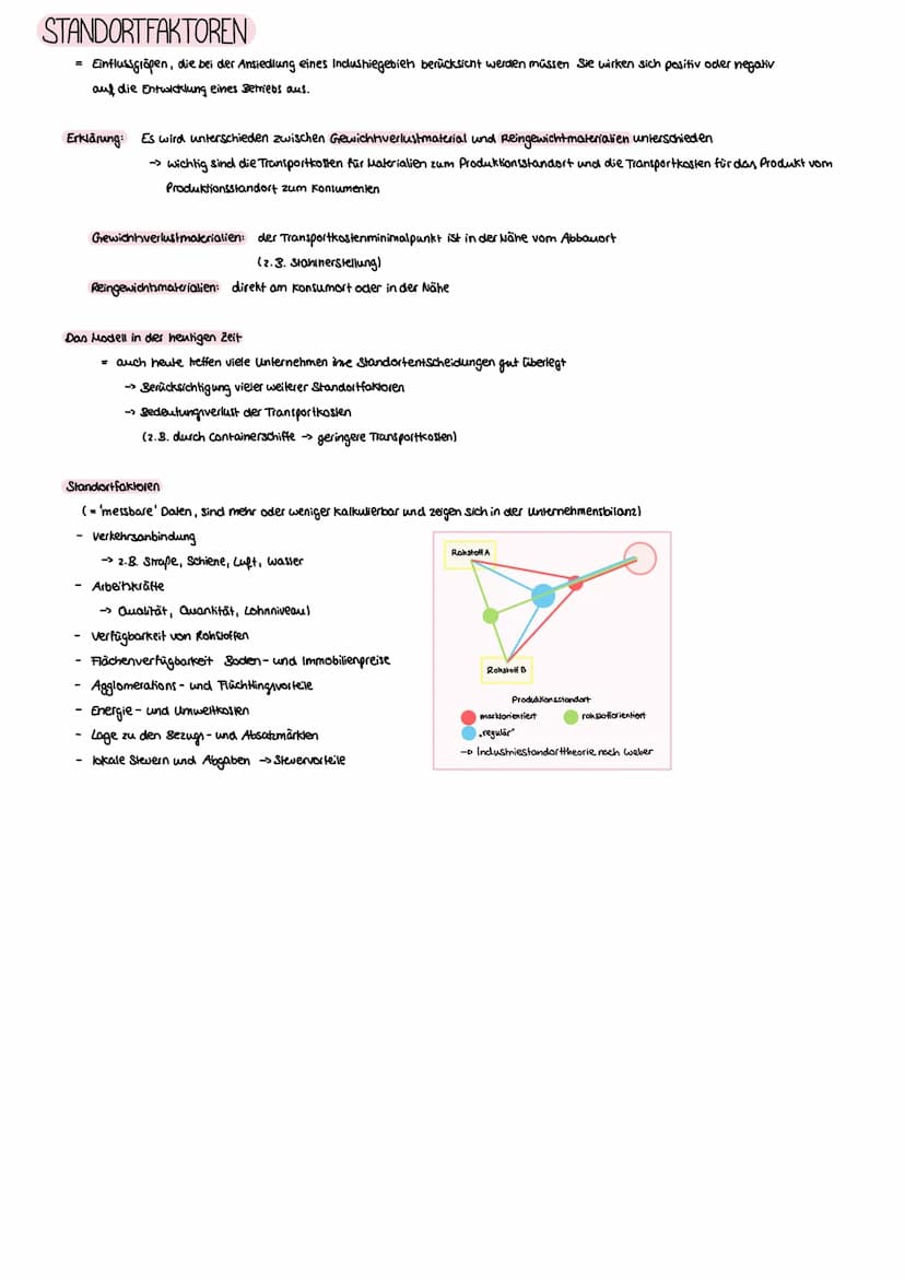 WIRTSCHAFTSEKTOREN
Teritärer Sektor
(Dienstleistungen)
Sekundärer Sektor
(Sachgüterproduktion)
Primärer Sektor
(Urproduktion)
wir
Slevern er